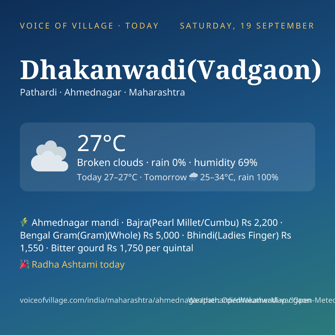 Dhakanwadi(Vadgaon) today