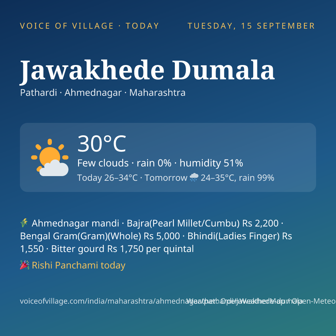 Jawakhede Dumala today