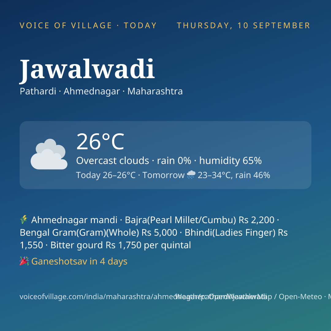 Jawalwadi today