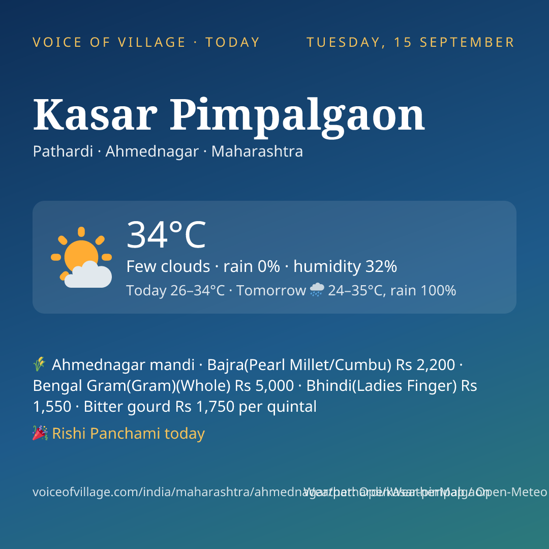 Kasar Pimpalgaon today