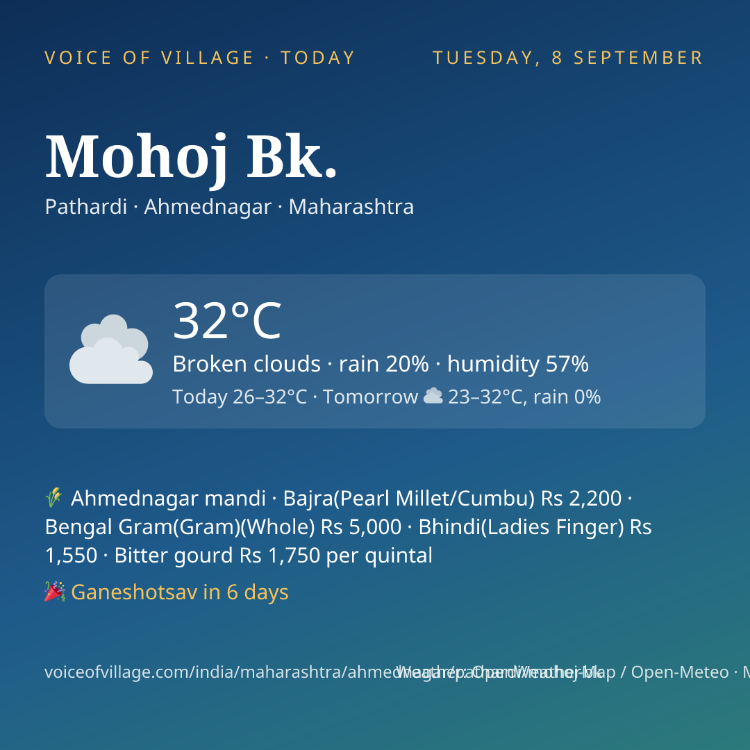 Mohoj Bk. today