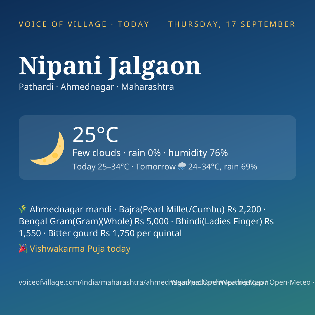 Nipani Jalgaon today