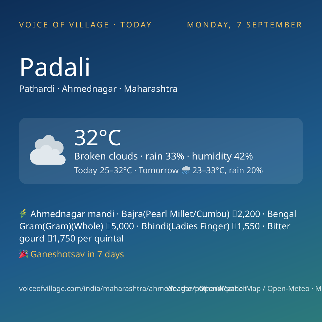 Padali today