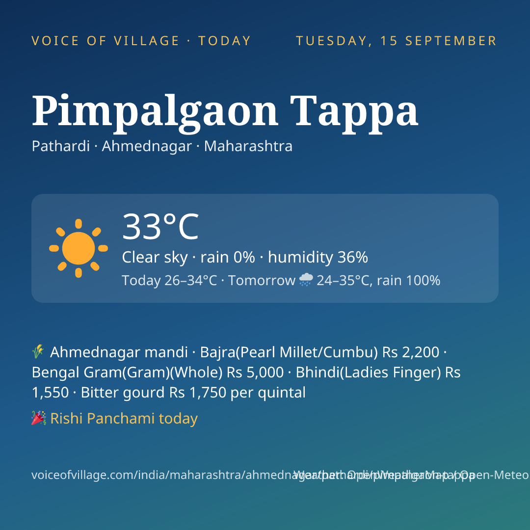 Pimpalgaon Tappa today