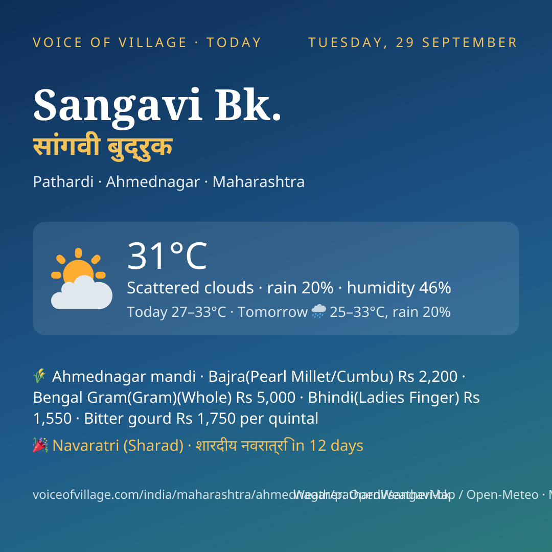 Sangavi Bk. today