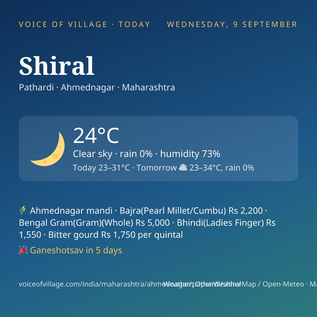 Shiral today