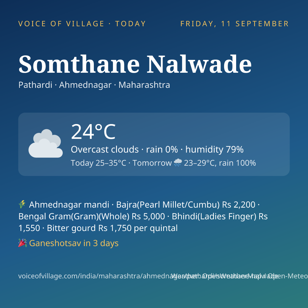 Somthane Nalwade today