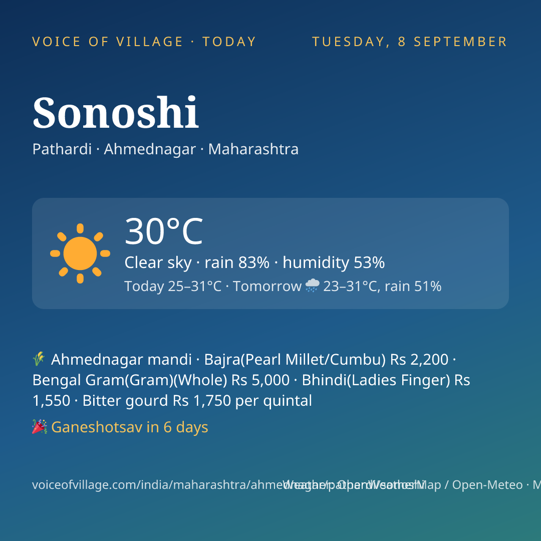 Sonoshi today
