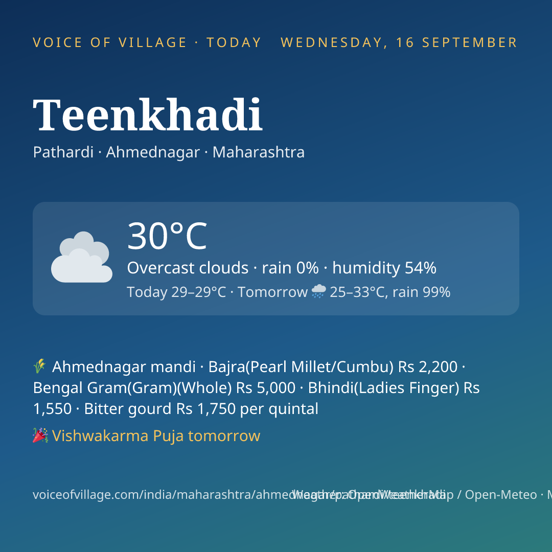 Teenkhadi today