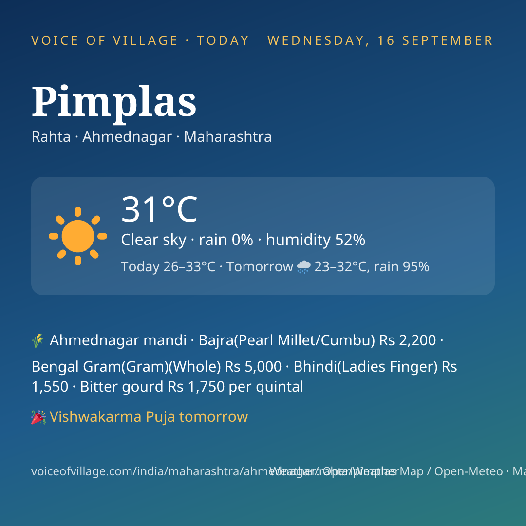 Pimplas today