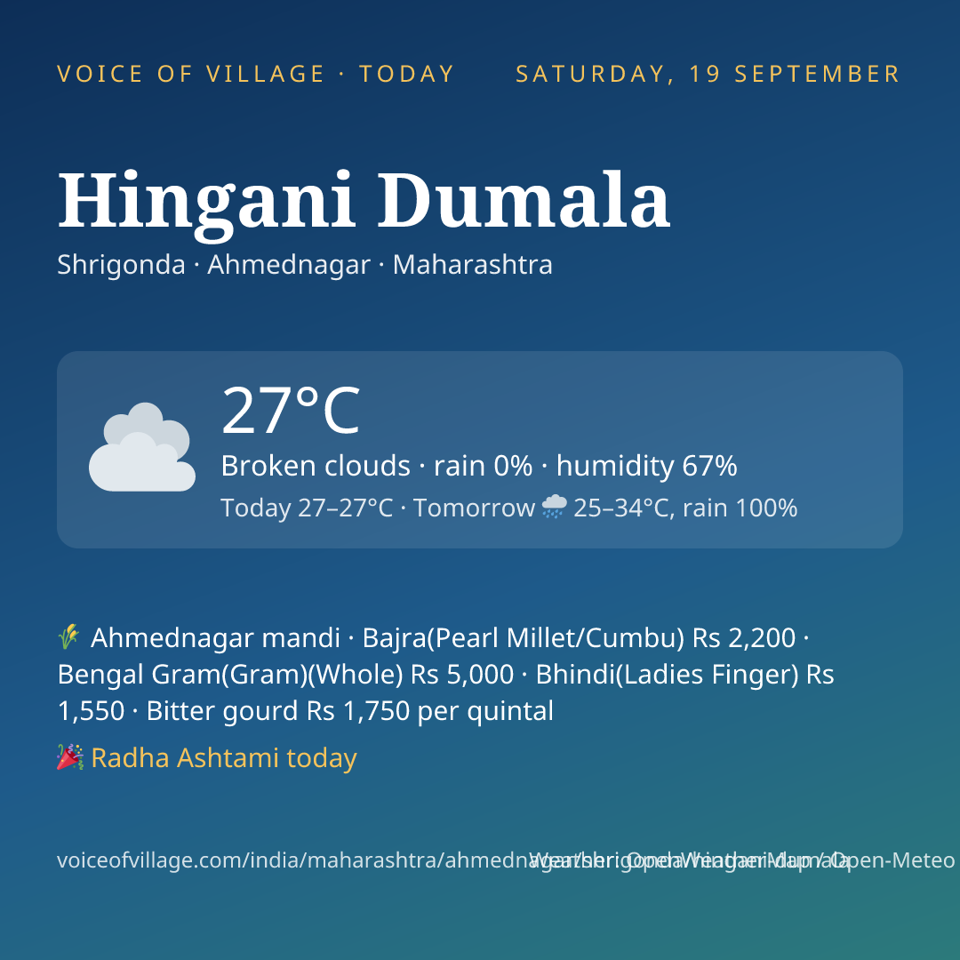 Hingani Dumala today