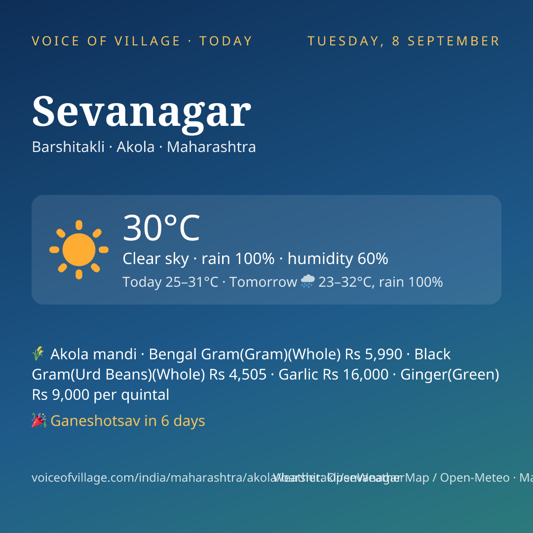 Sevanagar today