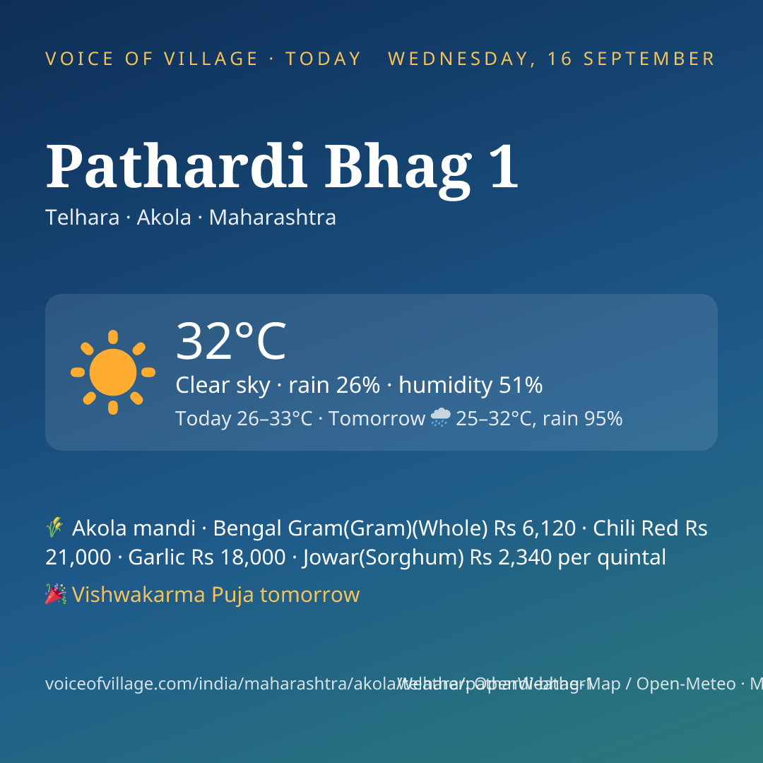 Pathardi Bhag 1 today