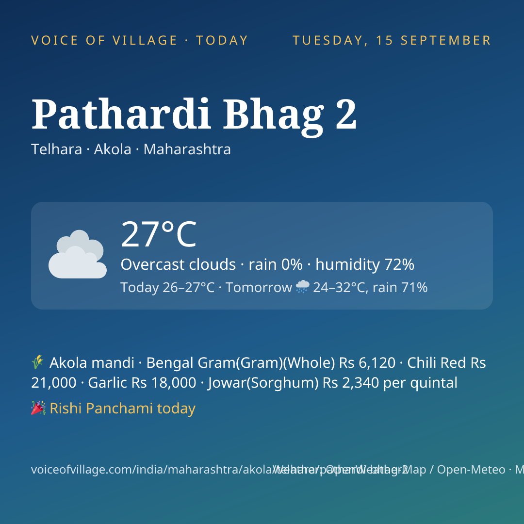 Pathardi Bhag 2 today