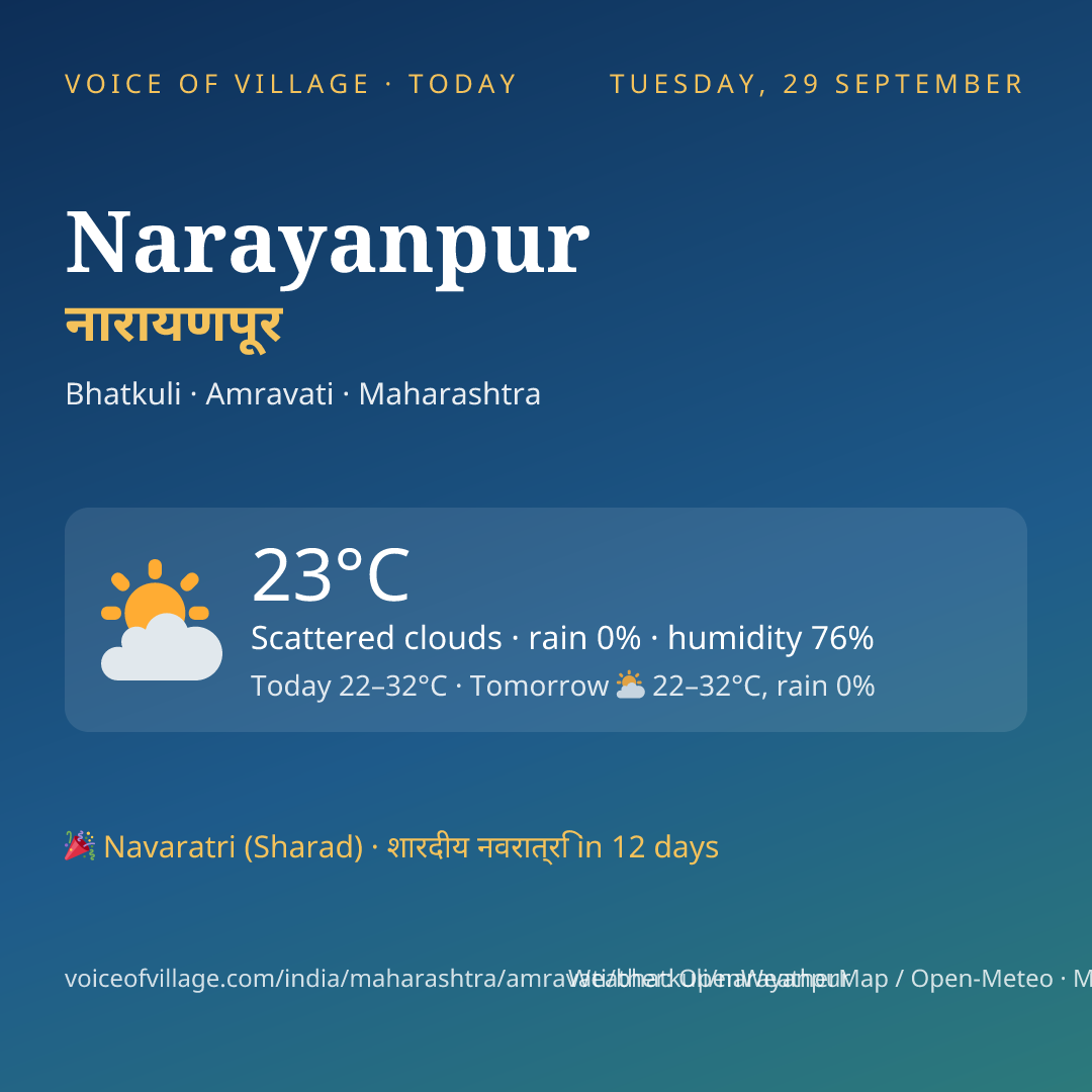 Narayanpur today