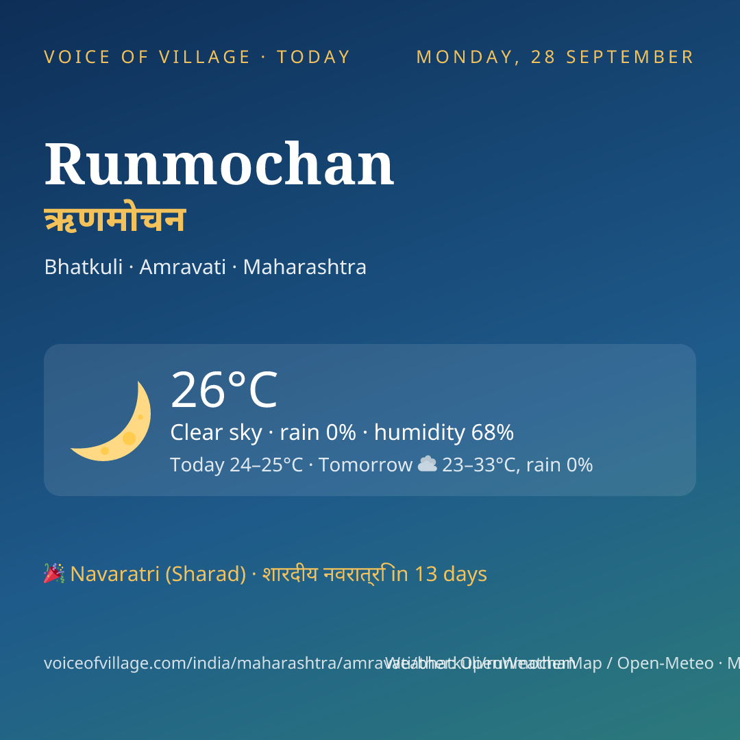 Runmochan today