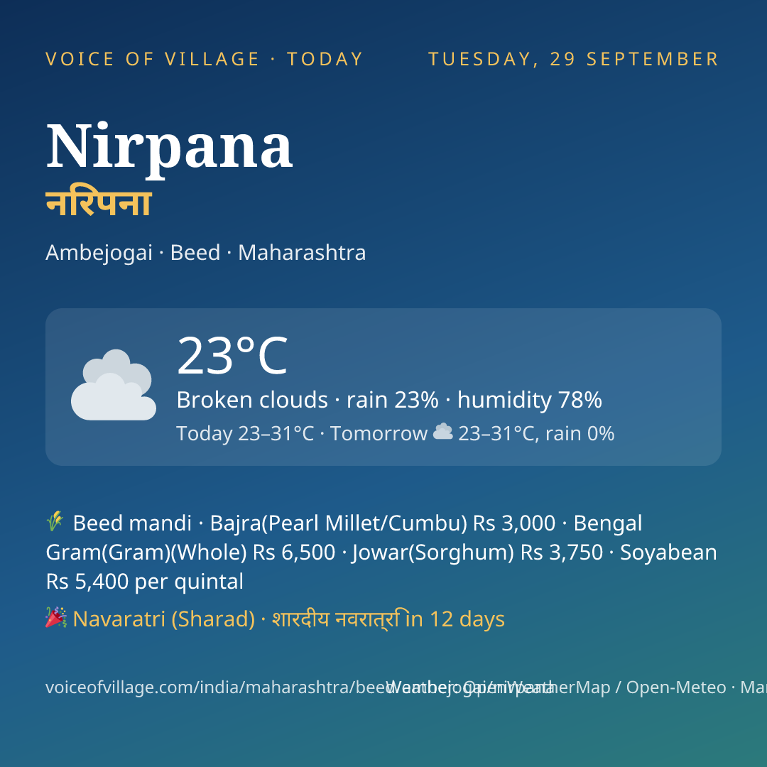 Nirpana today
