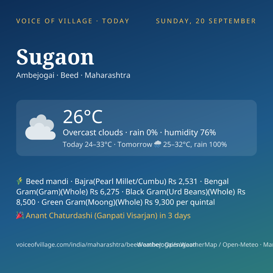 Sugaon today