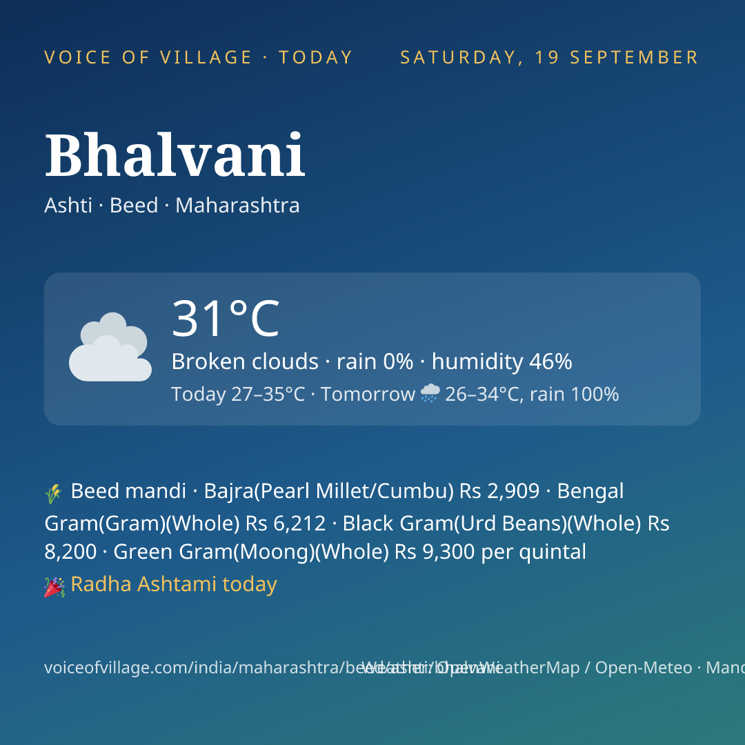 Bhalvani today