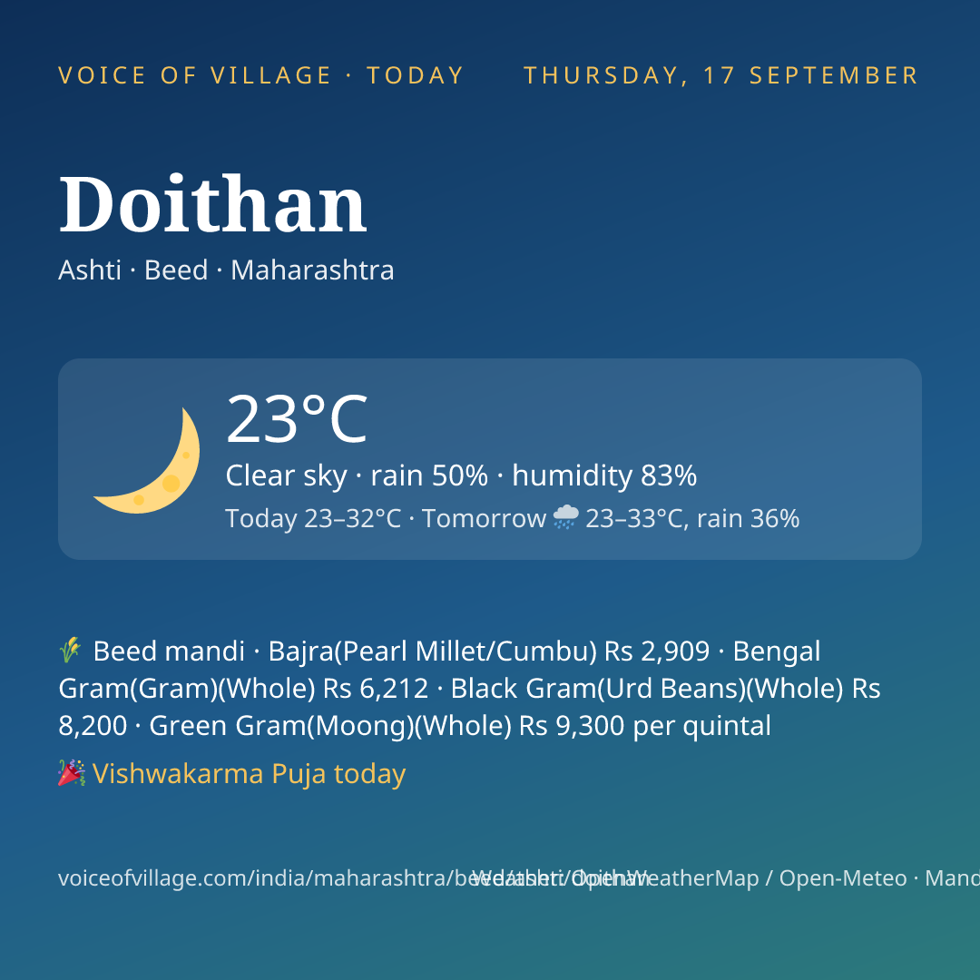Doithan today