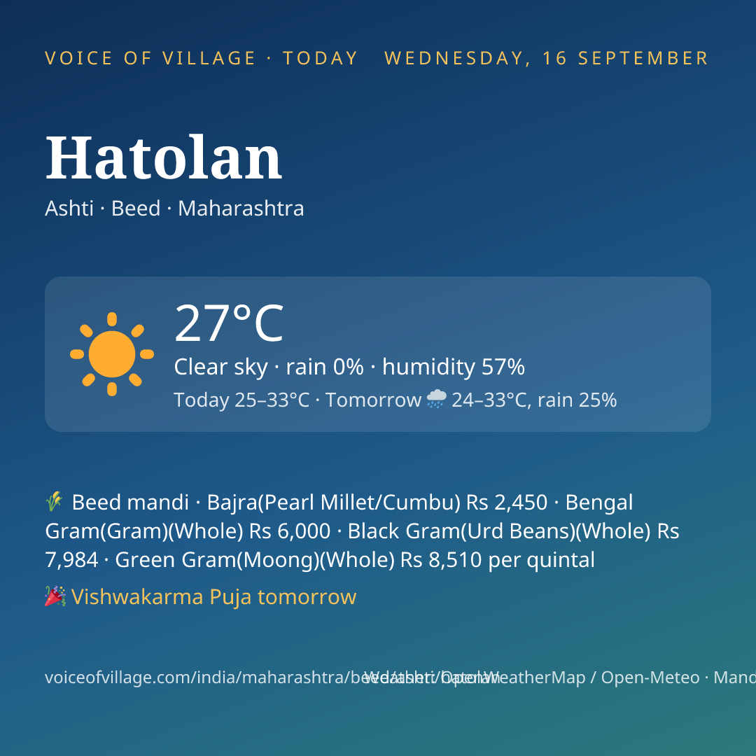 Hatolan today