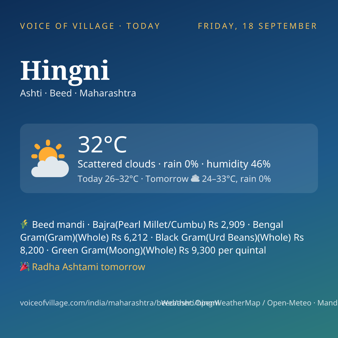 Hingni today