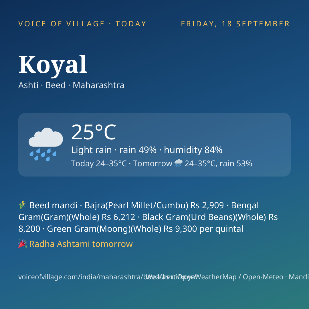 Koyal today