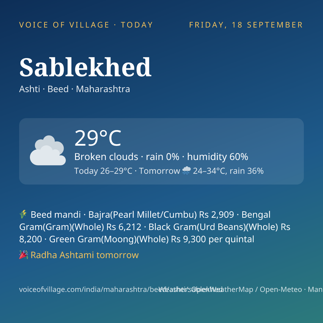 Sablekhed today