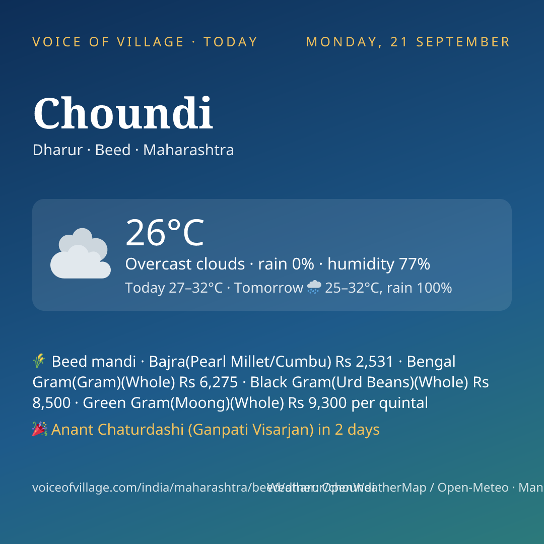 Choundi today
