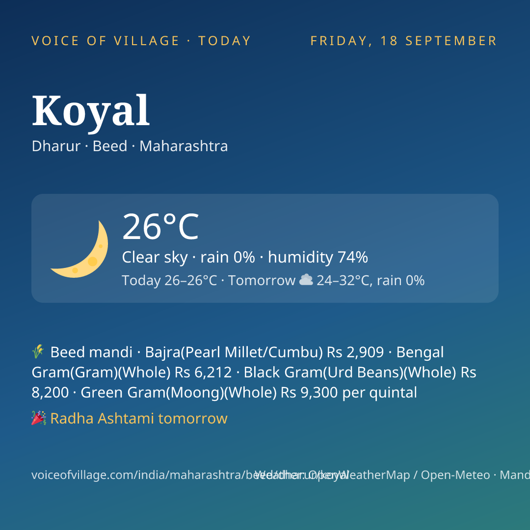 Koyal today