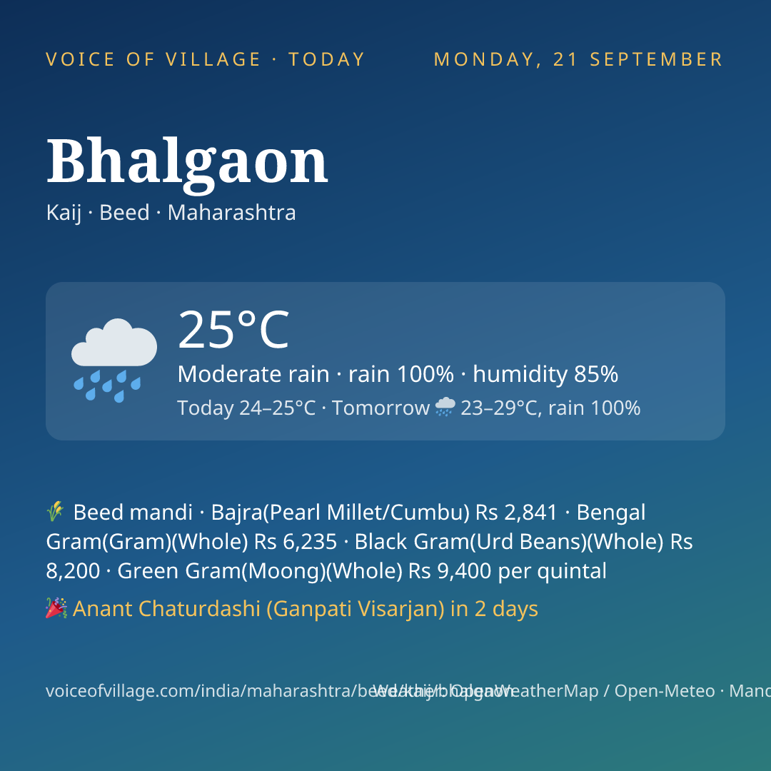 Bhalgaon today