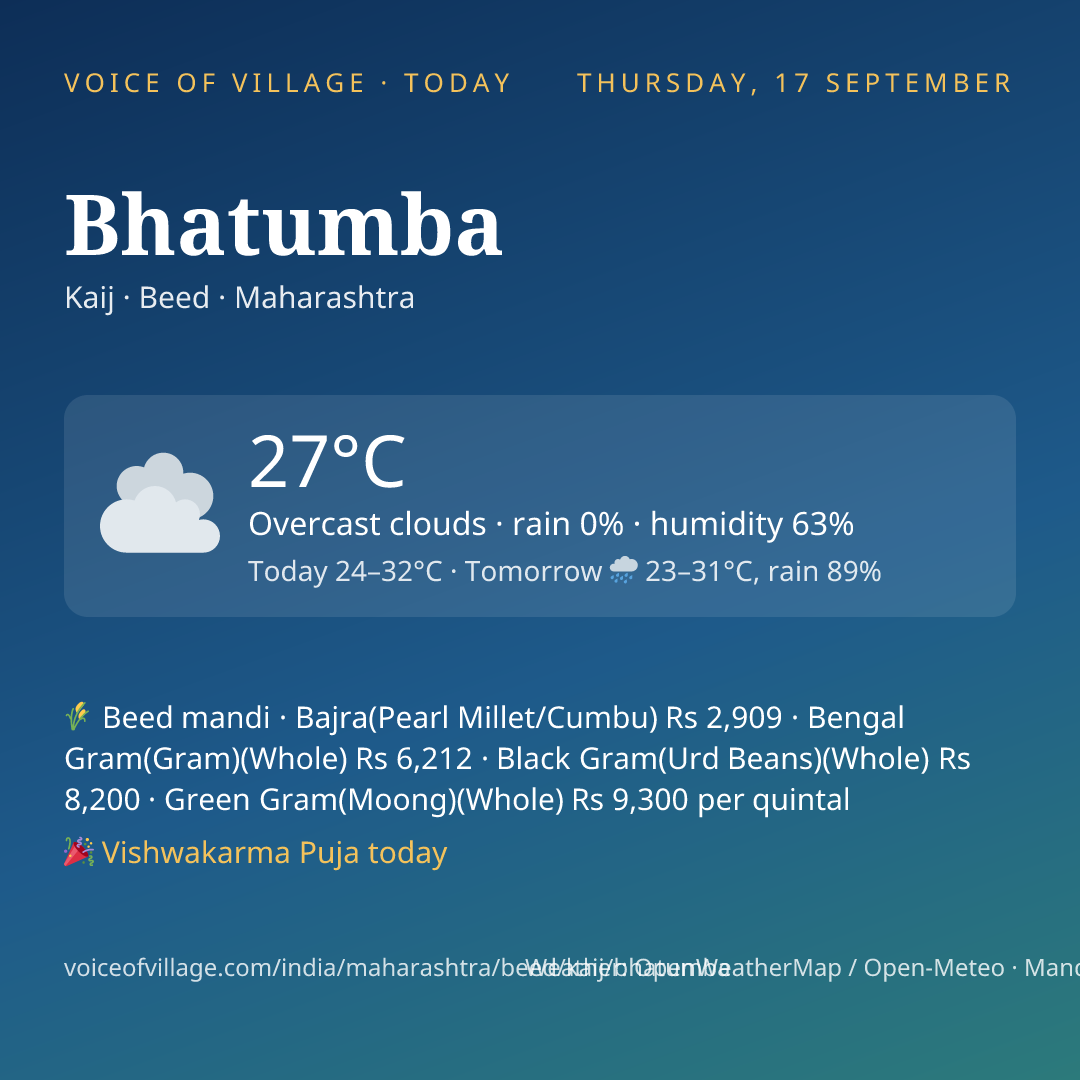 Bhatumba today