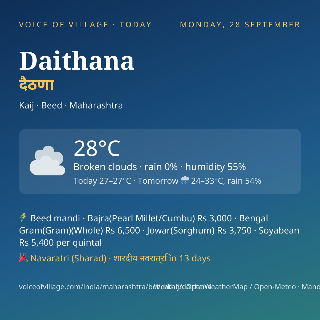 Daithana today