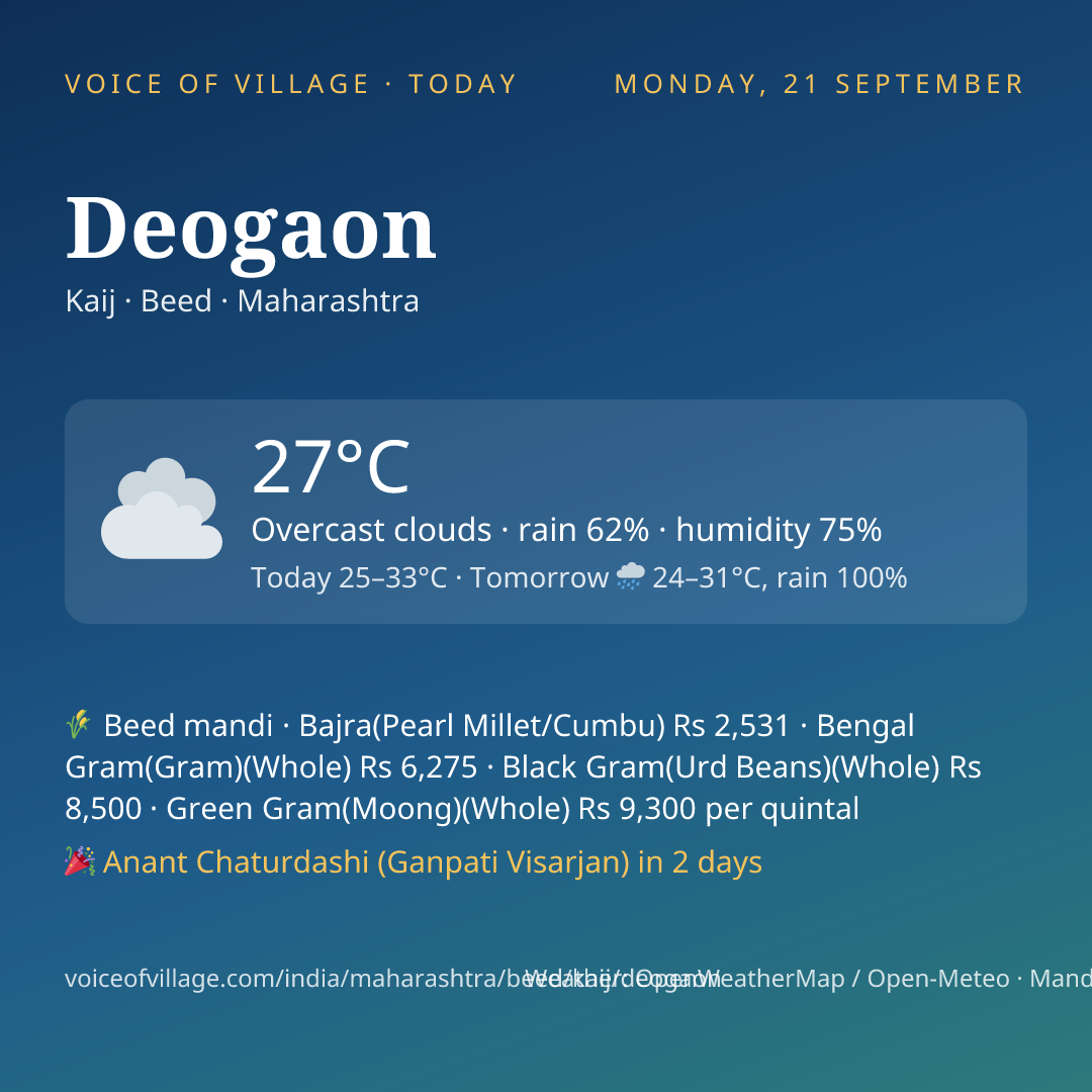 Deogaon today