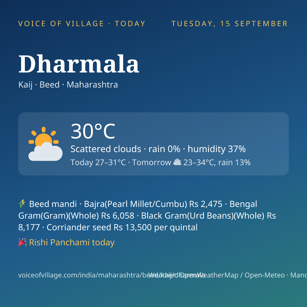 Dharmala today