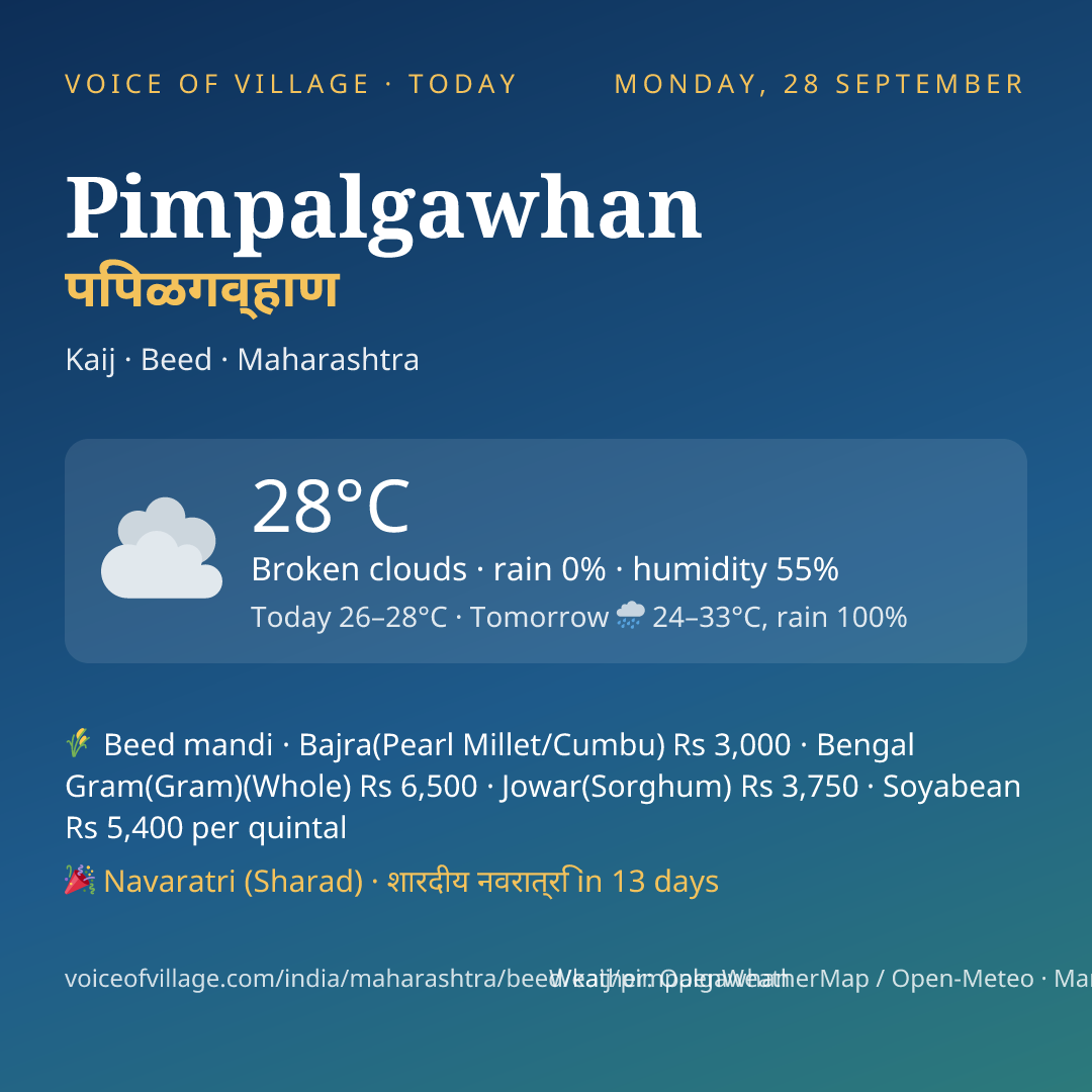 Pimpalgawhan today