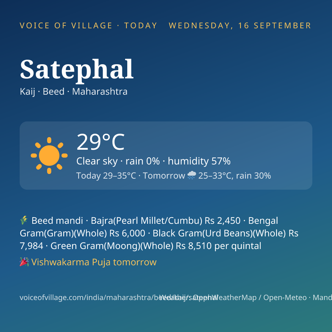 Satephal today