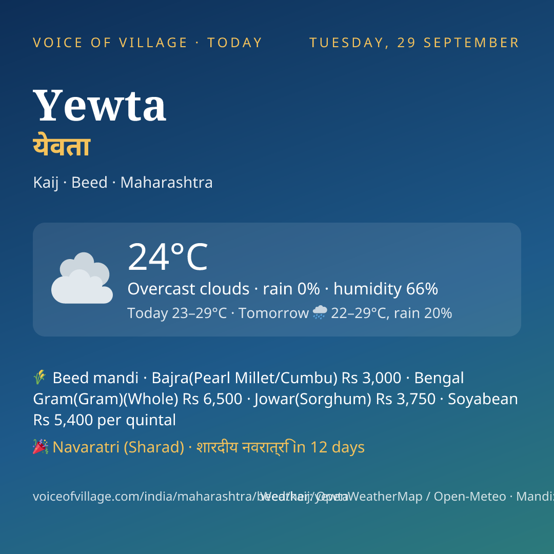 Yewta today