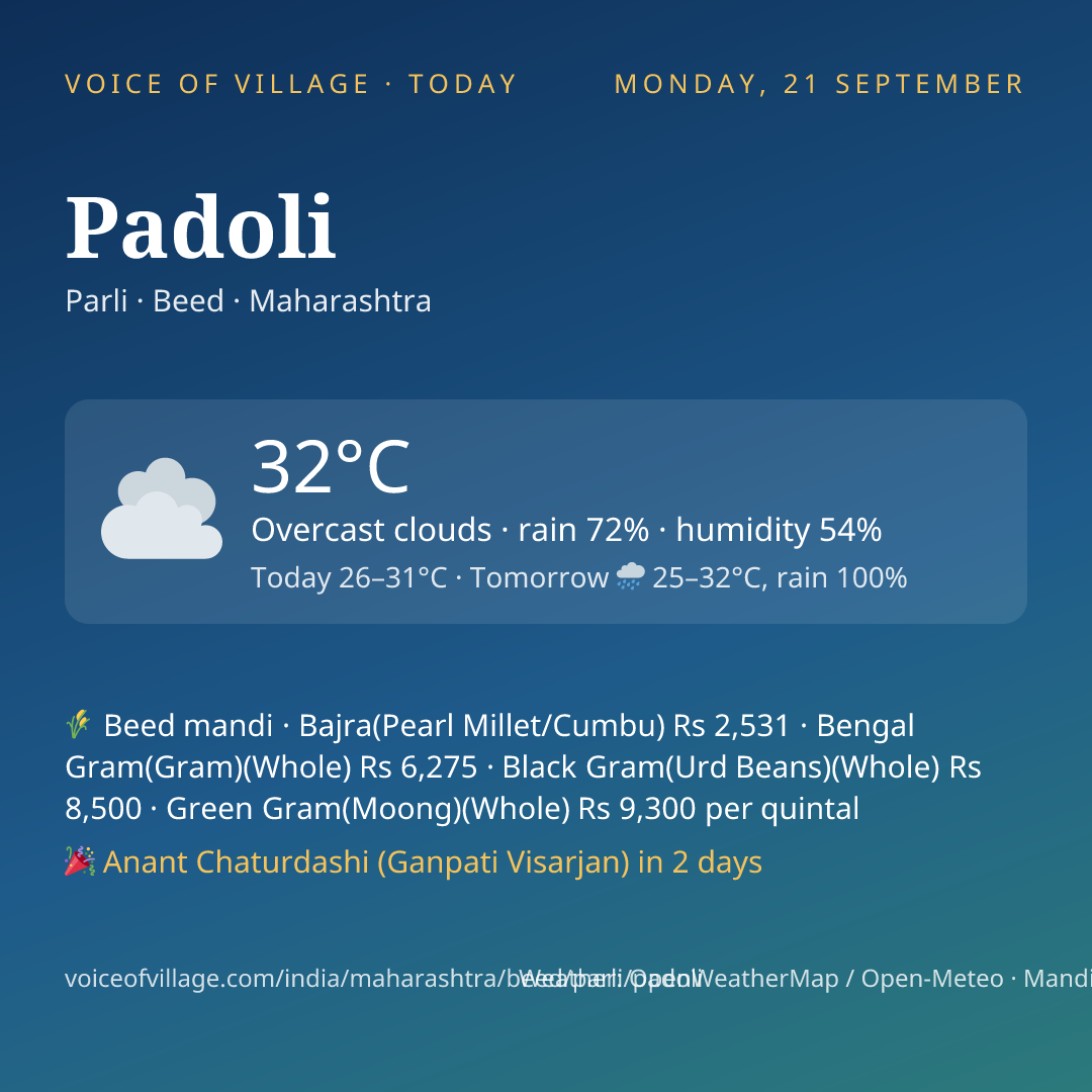 Padoli today