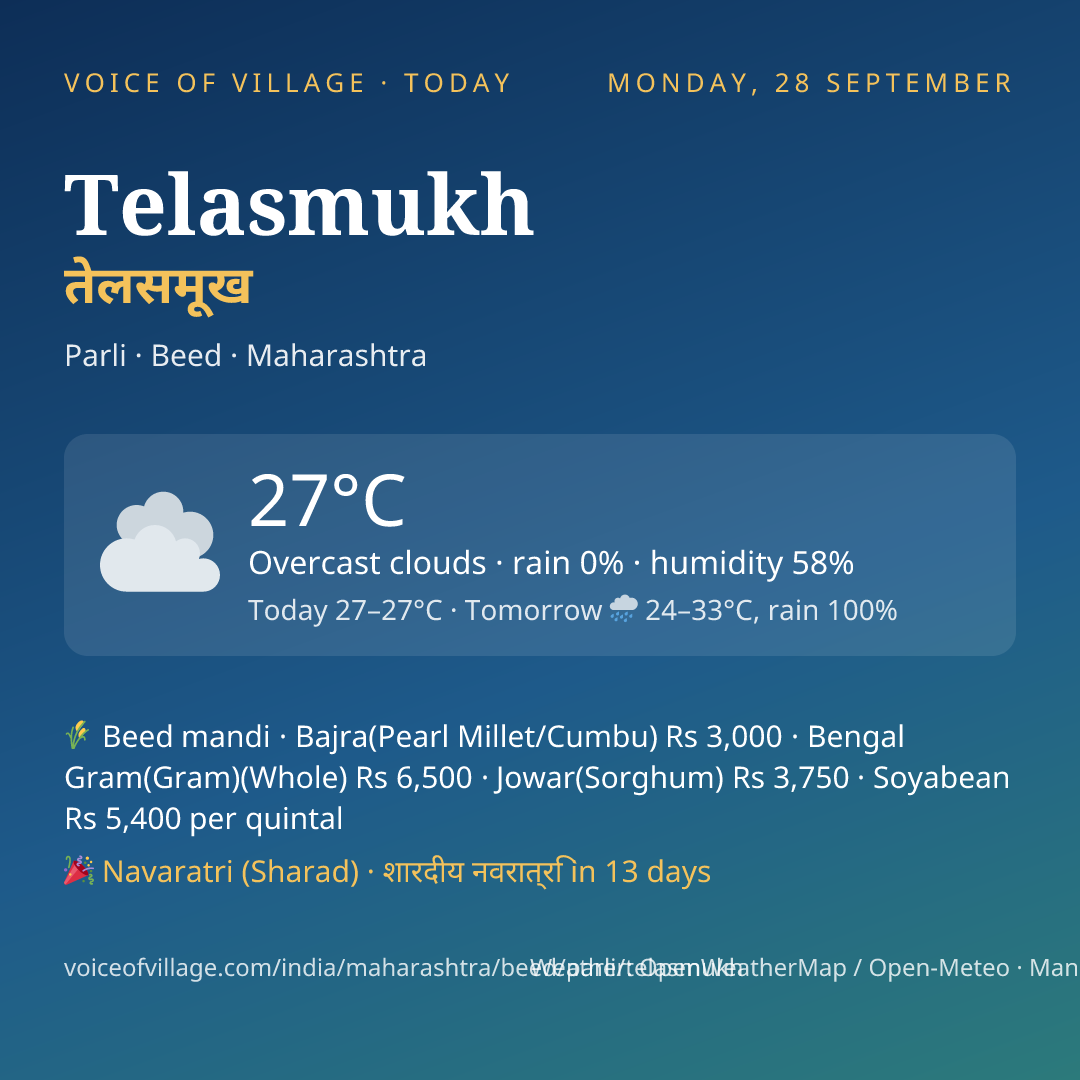 Telasmukh today