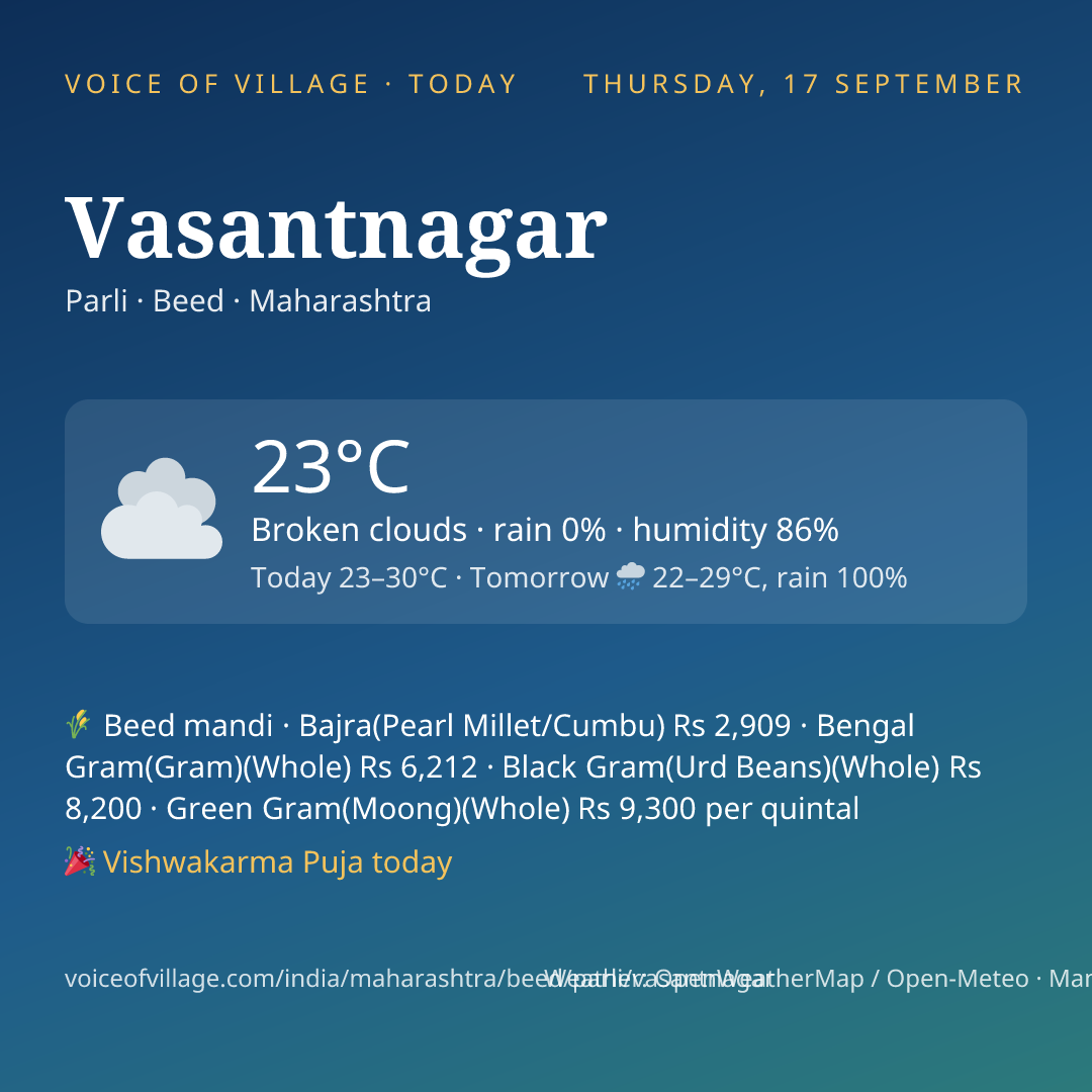 Vasantnagar today