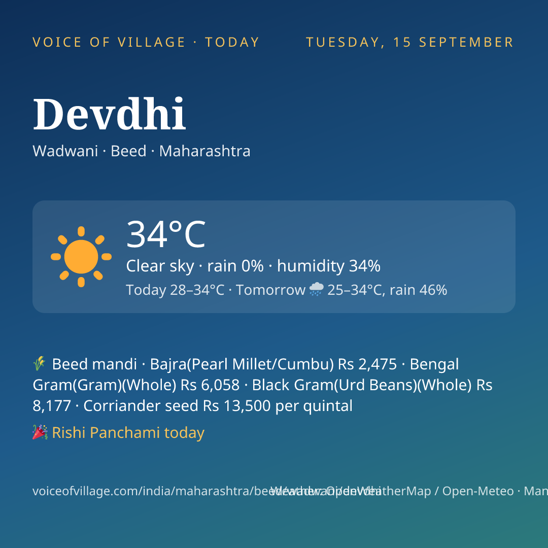 Devdhi today