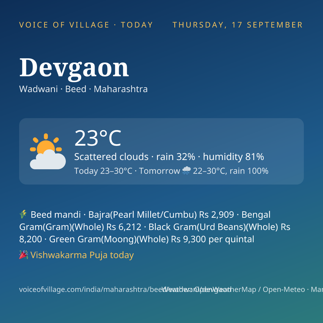Devgaon today