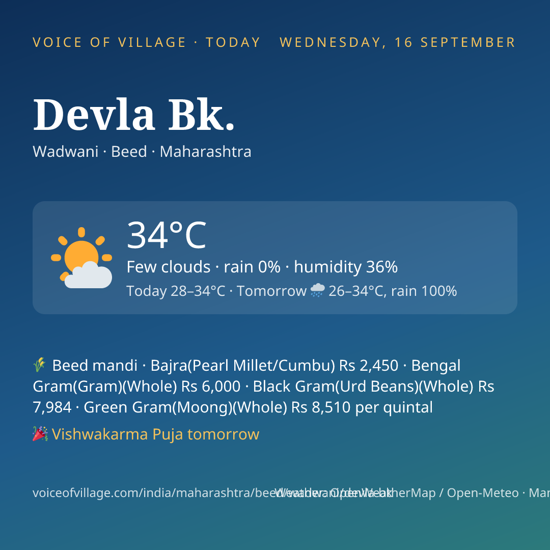 Devla Bk. today