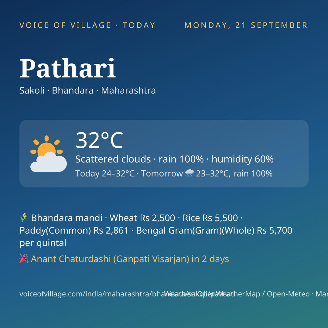 Pathari today