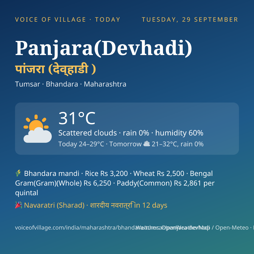 Panjara(Devhadi) today