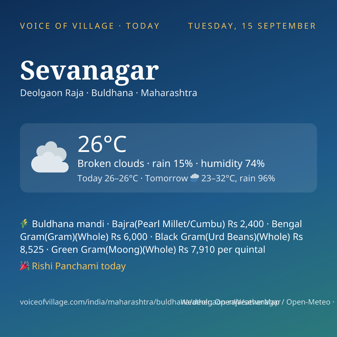 Sevanagar today