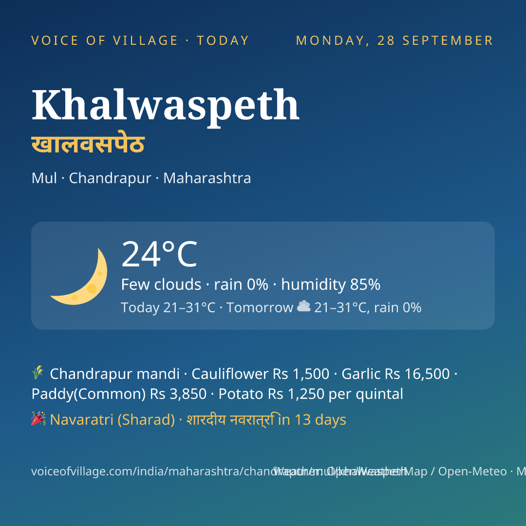 Khalwaspeth today