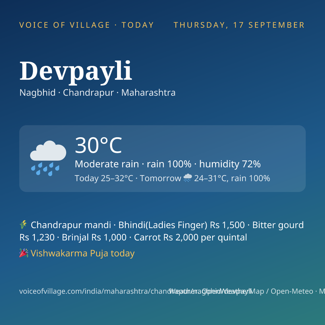 Devpayli today