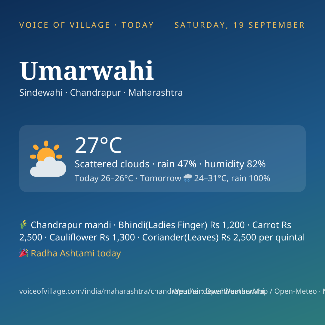 Umarwahi today